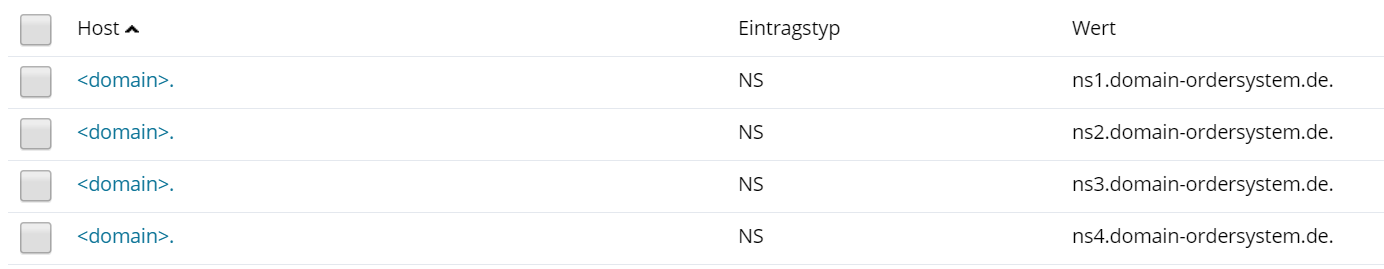 Neue Nameserver Records